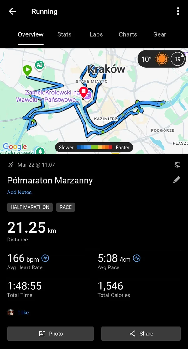 Aktywność w Garmin